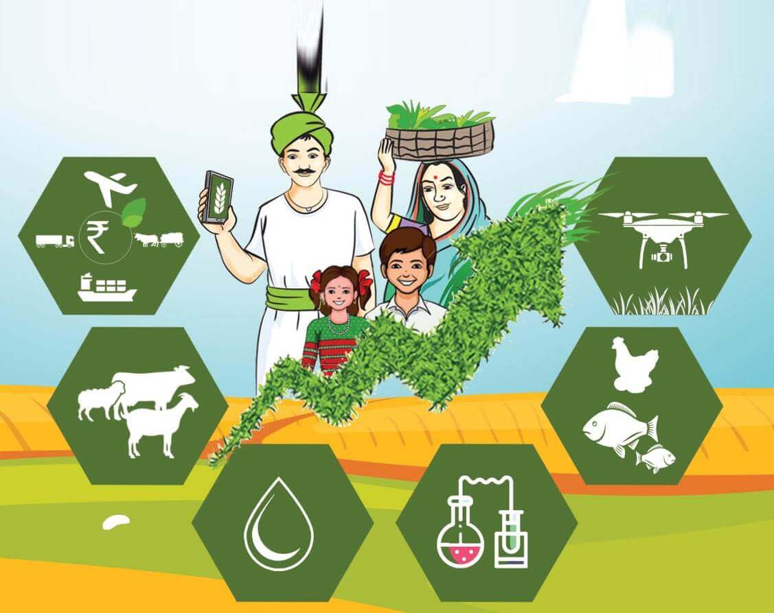 our focus of Sabour Agri, Sabour Agri Incubators (SABAGRIs)